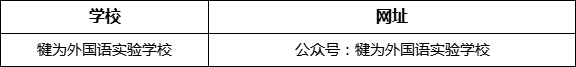 樂山市犍為外國語實驗學(xué)校網(wǎng)址是什么？
