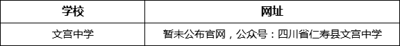 眉山市文宮中學網址是什么？