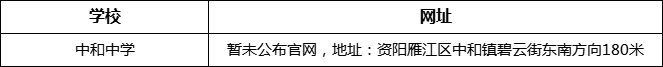 資陽(yáng)市中和中學(xué)網(wǎng)址是什么？