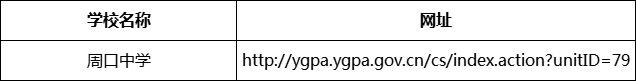南充市周口中學(xué)網(wǎng)址是什么？