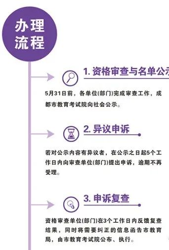 2023年成都市中考加分如何申請辦理，資料獲?。? title=