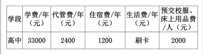 2023年成都市都江堰領(lǐng)川實(shí)驗(yàn)學(xué)校生活費(fèi)高嗎，是多少？