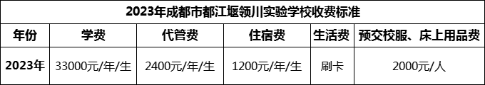 2024年成都市都江堰領(lǐng)川實驗學(xué)校學(xué)費多少錢？