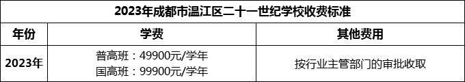 2024年成都市溫江區(qū)二十一世紀學校學費多少錢？