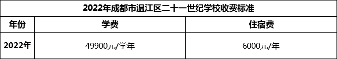 2024年成都市溫江區(qū)二十一世紀學校學費多少錢？