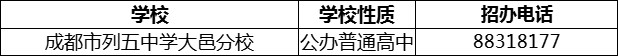 2024年成都市列五中學(xué)大邑分校招辦電話是多少？