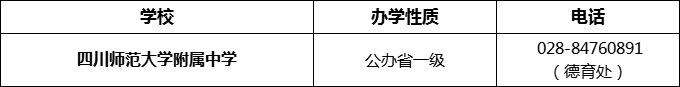 2024年成都市四川師范大學附屬中學招辦電話是多少？