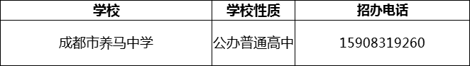 2024年成都市養(yǎng)馬中學(xué)招辦電話是多少？