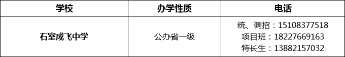2024年成都市石室成飛中學招辦電話是多少？