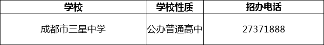 2024年成都市三星中學(xué)招辦電話是多少？