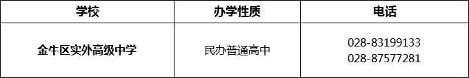 2024年成都市金牛區(qū)實(shí)外高級(jí)中學(xué)招辦電話是多少？