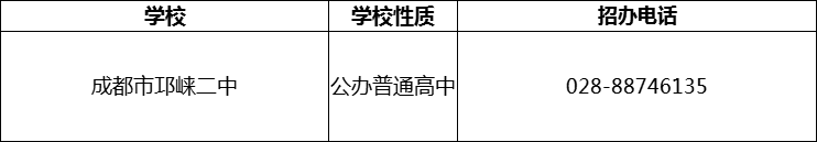 2024年成都市邛崍二中招辦電話是多少？