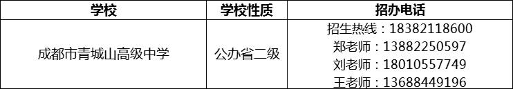 2024年成都市青城山高級中學招辦電話是多少？