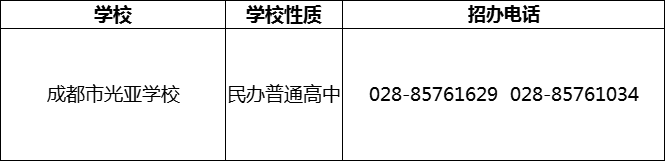 2024年成都市光亞學(xué)校招辦電話是多少？