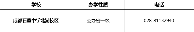 2024年成都市成都石室中學(xué)北湖校區(qū)招辦電話是多少？