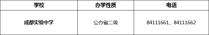2024年成都市成都實(shí)驗(yàn)中學(xué)招辦電話是多少？