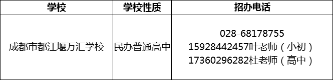 2024年成都市都江堰萬匯學(xué)校招辦電話是多少？