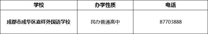 2024年成都市成華區(qū)嘉祥外國語學校招辦電話是多少？