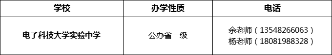 2024年成都市電子科技大學(xué)實(shí)驗(yàn)中學(xué)招辦電話是多少？
