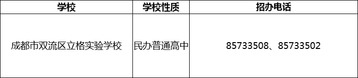 2024年成都市雙流區(qū)立格實(shí)驗(yàn)學(xué)校招辦電話(huà)是多少？