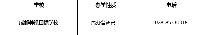 2024年成都市成都美視國(guó)際學(xué)校招辦電話是多少？
