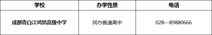 2024年成都市成都青白江鴻鵠高級(jí)中學(xué)招辦電話是多少？