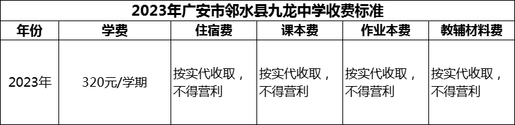 2024年廣安市鄰水縣九龍中學學費多少錢？