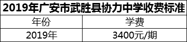 2024年廣安市武勝縣協(xié)力中學(xué)學(xué)費(fèi)多少錢(qián)？