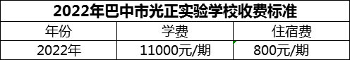 2024年巴中市光正實(shí)驗(yàn)學(xué)校學(xué)費(fèi)多少錢？