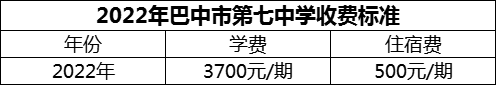 2024年巴中市第七中學(xué)學(xué)費(fèi)多少錢？