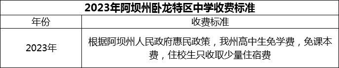 2024年阿壩州臥龍?zhí)貐^(qū)中學(xué)學(xué)費(fèi)多少錢？