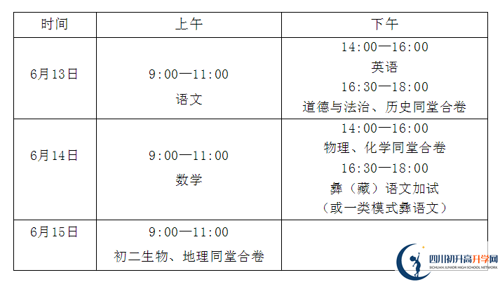 2024年涼山州中考政策公布了??！