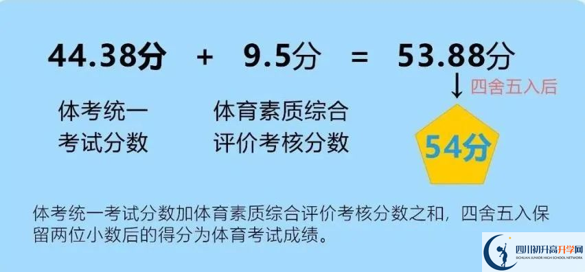 2024年成都市邛崍市中考體育考試政策方案？