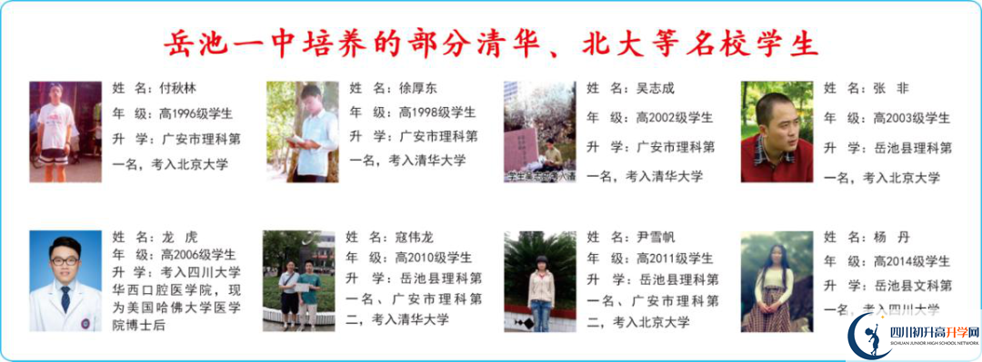 2025年廣安市岳池縣第一中學教學質(zhì)量|師資力量怎么樣？