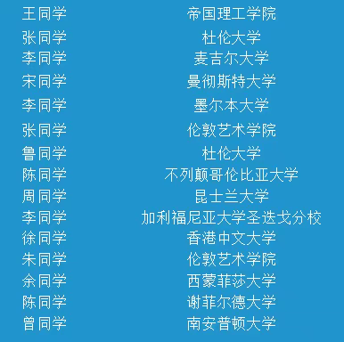 2025年成都市天府新區(qū)麓山光亞中學(xué)升學(xué)率|教學(xué)質(zhì)量怎么樣？