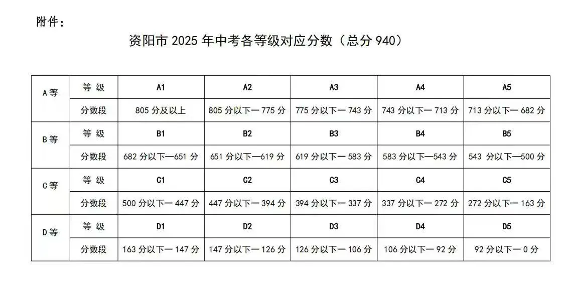 2025年資陽(yáng)市安岳實(shí)驗(yàn)中學(xué)招生簡(jiǎn)章|招生條件是什么？