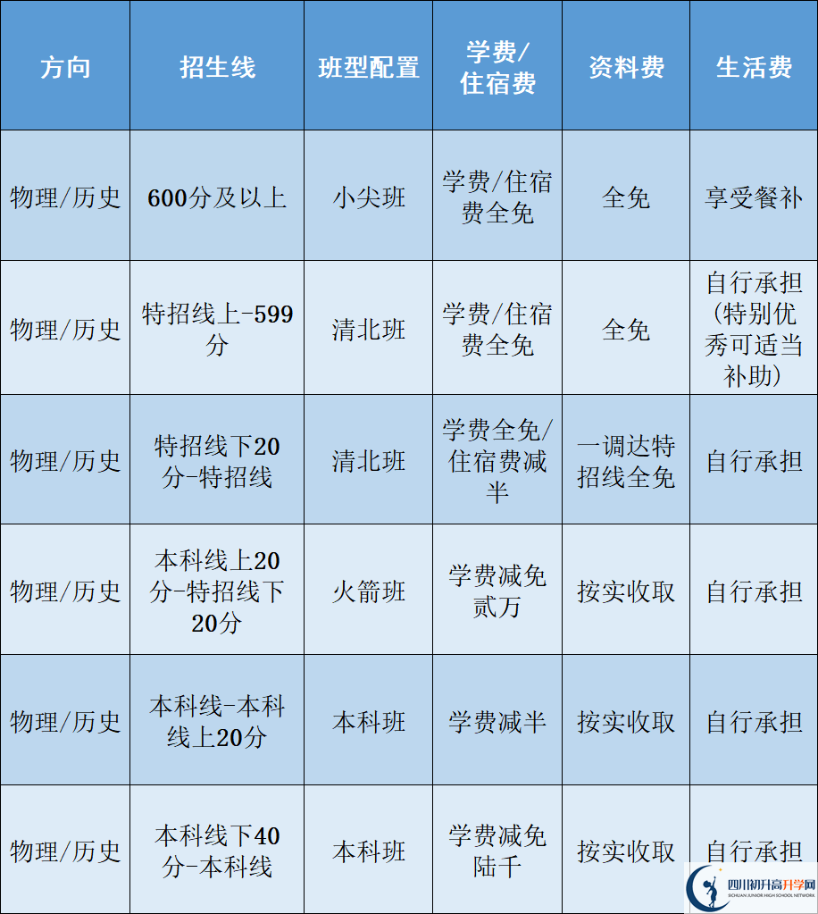 107c62b5753dc422bf0f280f7ddfba6e.png