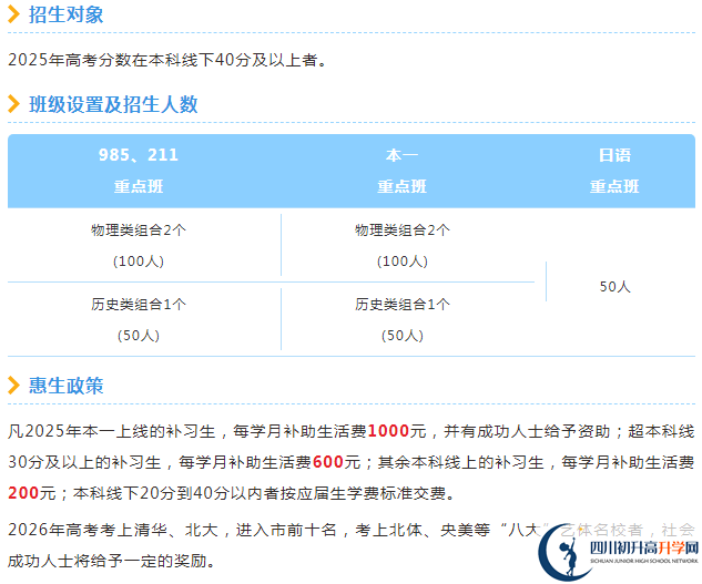 2025年眉山市仁壽一中北城區(qū)是否招收高三復(fù)讀生？