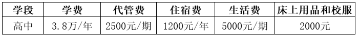 2026年自貢市自貢衡川實驗學校招生簡章是什么？