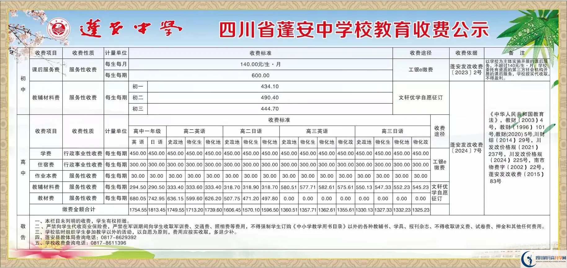 2026年南充市蓬安中學(xué)招生簡章是什么？