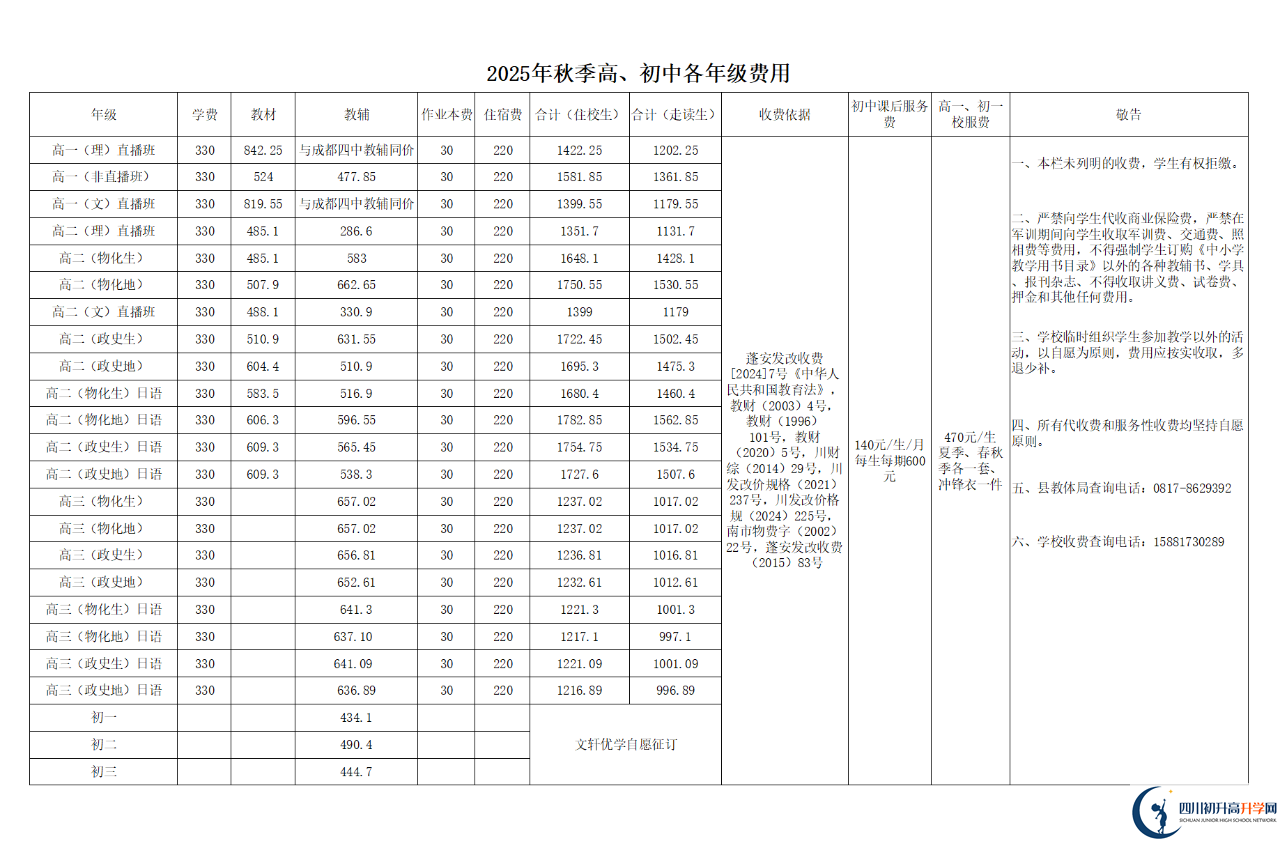 2026年南充市蓬安二中招生簡(jiǎn)章是什么？
