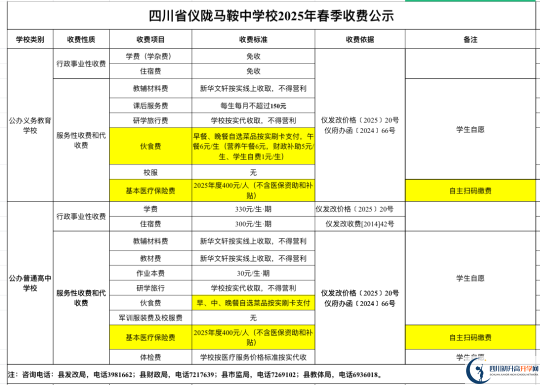 2026年南充市馬鞍中學(xué)招生簡章是什么？