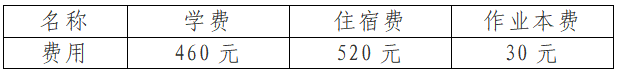 2026年雅安市天全中學(xué)招生簡章是什么？