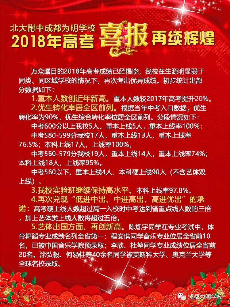 成都為明學(xué)校2018年的升學(xué)率高不高？