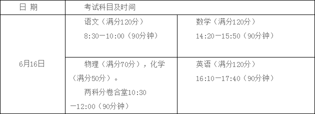 成都七中嘉祥外國語學校2019年高中自主招生計劃