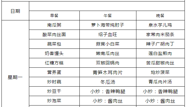 郫縣嘉祥外國(guó)語(yǔ)學(xué)校食宿條件怎么樣？