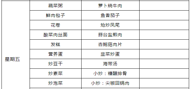 郫縣嘉祥外國(guó)語(yǔ)學(xué)校食宿條件怎么樣？