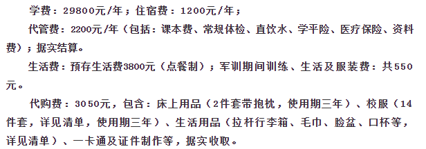 成都綿實外國語學校學費貴不貴？