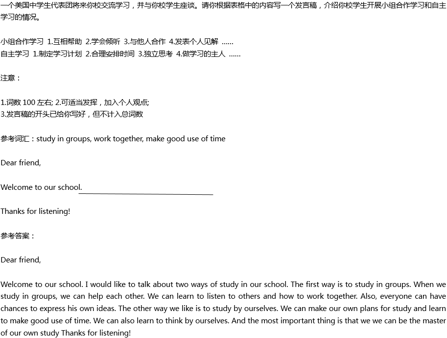 2020年中考英語滿分作文預(yù)測(cè)范文：發(fā)言稿