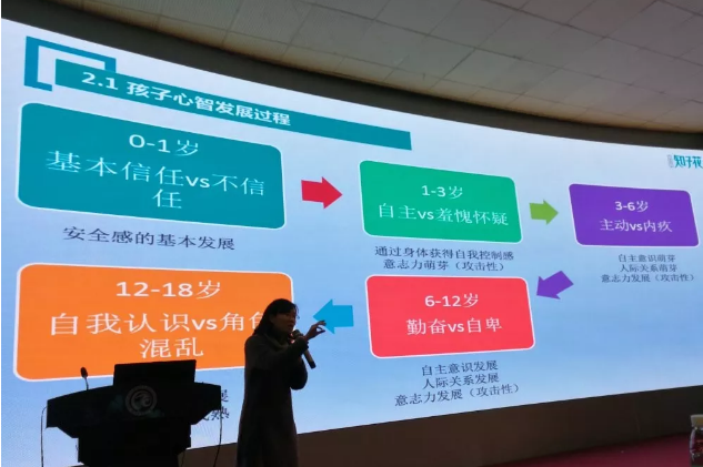 溫江中學(xué)的錄取分數(shù)線是多少？